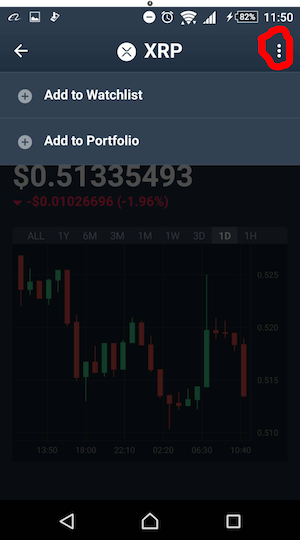 Delta　通貨　追加