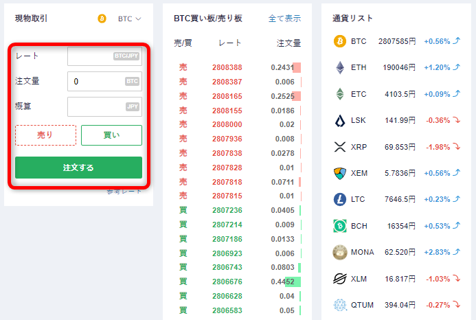 コインチェック　取引所