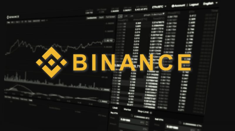 CZ氏がBinanceで先物取引を開始することを発表