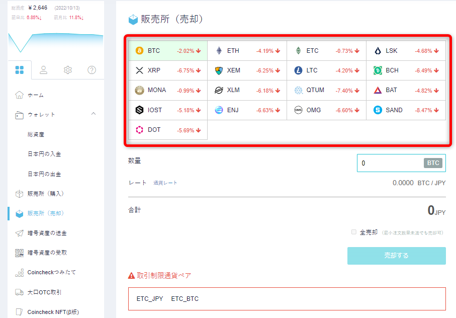 コインチェック　売却