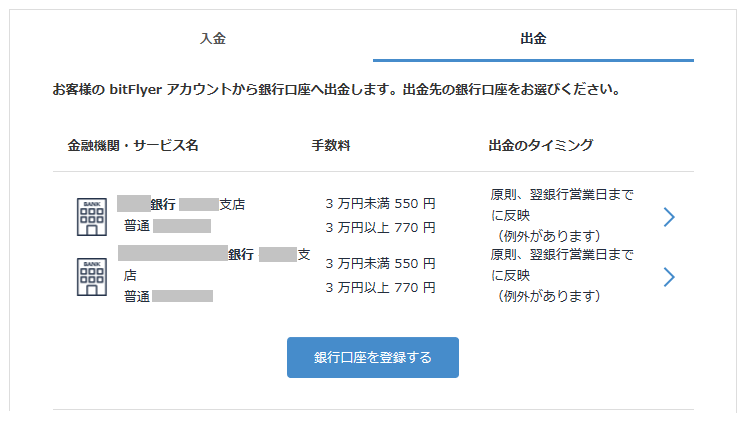 bitFlyer 登録　使い方