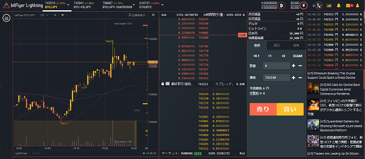 bitFlyer 登録　使い方