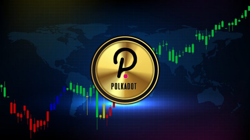 Polkadotパラチェーンオークション
