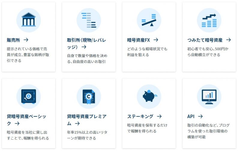 GMOコイン　特徴