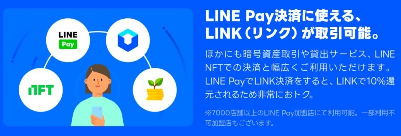 LINEBITMAXサービス