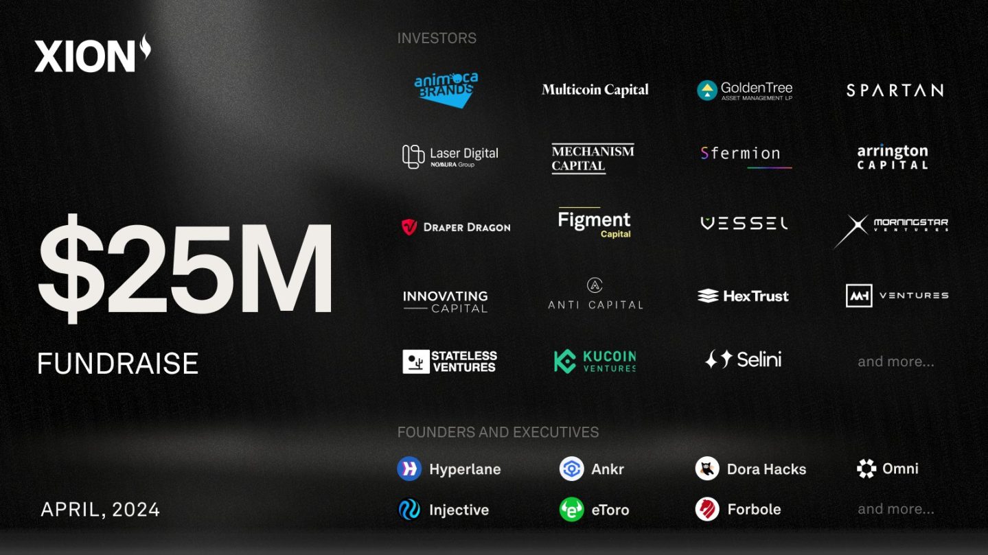 XION、アニモカや野村レーザー・デジタルなどから2500万ドルの資金調達実施